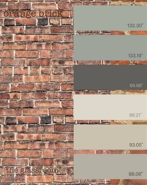 Updating exterior paint colors with orange/red brick | Brick house exterior makeover, Brick ...