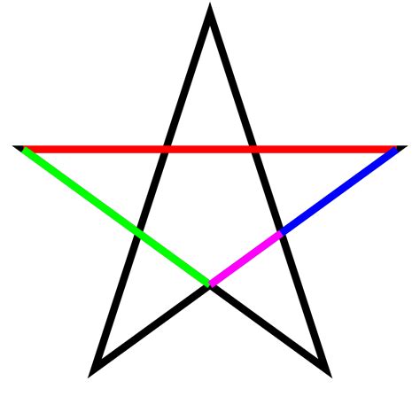 File:Pentagram-phi-mathematically-correct.svg - Wikipedia