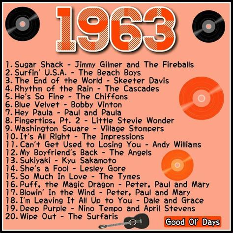 Top songs of the year 1963 | Music hits, Music memories, Music charts