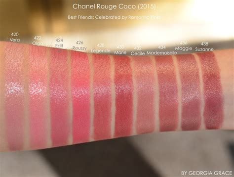Chanel Rouge Coco Swatches of All Shades Chanel Lipstick, Chanel Makeup, Beauty Makeup, Slay ...