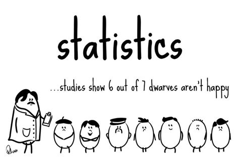 Image result for statistics jokes