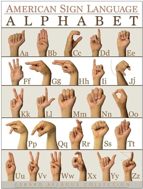 Sign Language Alphabets From Around The World - AI-Media