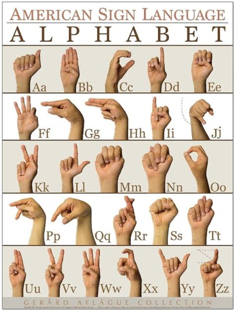 Sign Language Alphabets From Around The World - AI-Media