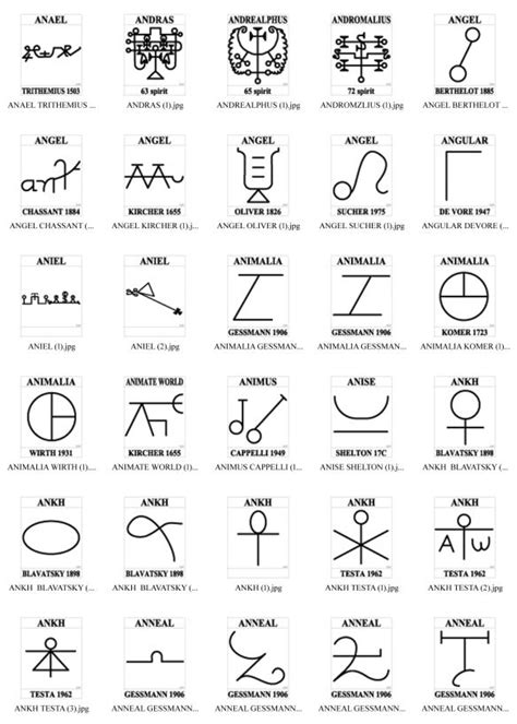 A – SIGILS | Chaos magick sigil, Magick symbols, Chaos magick