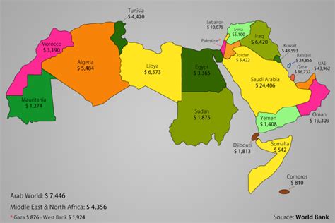 The Arab World GDP Per Capita Map - The life pile