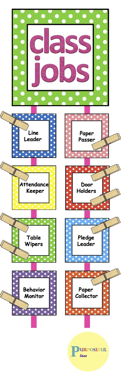 Classroom Job Card Charts - Class Helpers - Clip Charts with EDITABLE Template