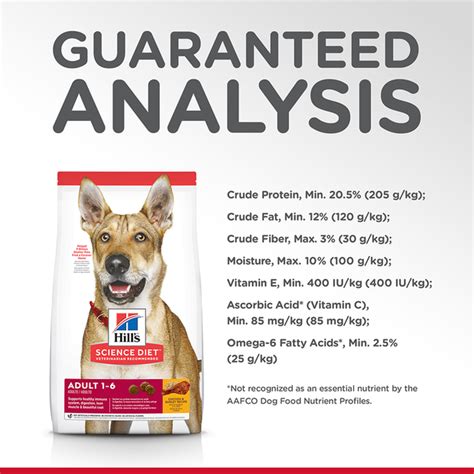 Buy Hills Science Diet Adult Dry Dog Food Online | Better Prices At Pet ...