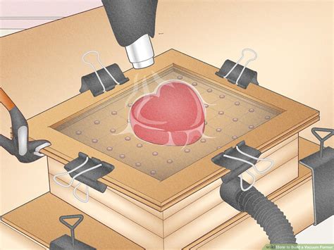 Diy Vacuum Forming Machine Plans : Evelynviolets Woodworking Plans Easy ...