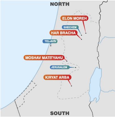 Who is a “Settler”? - Jewish Action