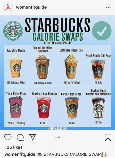 Pin by Flawed 🦋 on Sweets yummy | Starbucks calories, Healthy starbucks ...