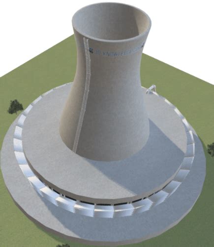 Advantages and Disadvantages of Natural Draft Cooling Tower ...