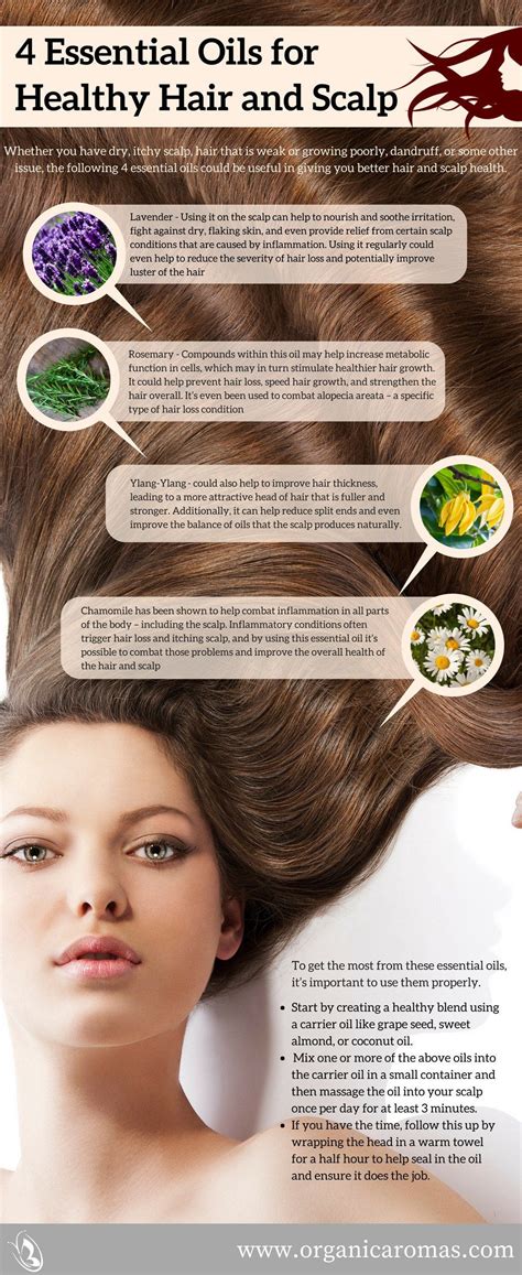 Hair Loss Cure, Oil For Hair Loss, Stop Hair Loss, Prevent Hair Loss, Natural Remedies, Thick ...