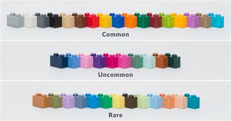 A Guide to Hard-to-Find and Rare LEGO Colors – Game of Bricks