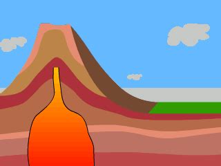 Igneous Rock Formation Animation