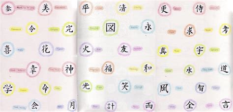 Shodo-Japanese Calligraphy by Avradian on DeviantArt