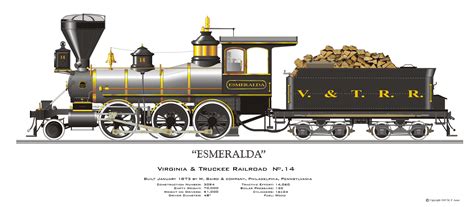 Steam Engine Locomotive Diagram | My Wiring DIagram