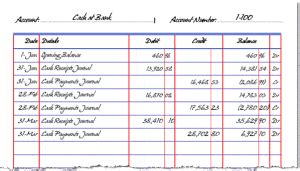 21+ General Ledger Templates & Examples - Excel PDF Formats