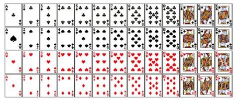 combinatorics - Is this the correct way of solve a probability question from a deck of cards ...