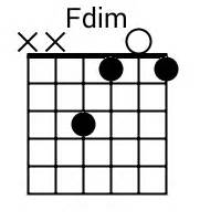 Fdim Chord