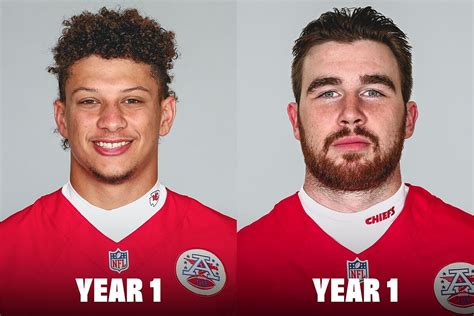 Mahomes and Kelce's photos from their first year with the Chiefs leave ...