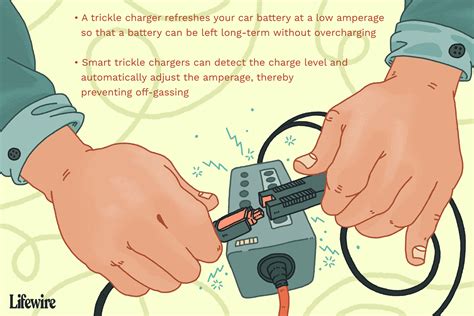 What Is a Trickle Charger?