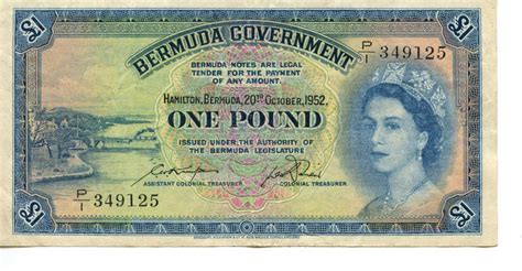 Bermuda Currency