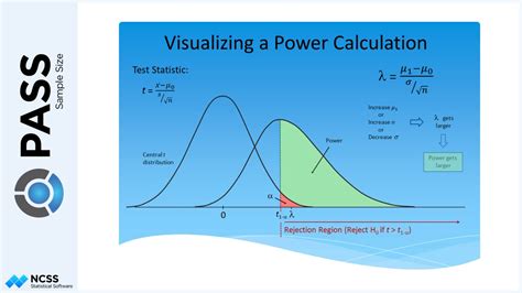 How To Calculate Power Analysis - Sex Love Porn