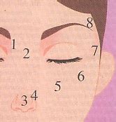 skin care: Example of Face Massage for Skin Care