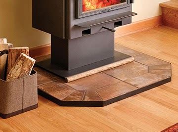 Wood Burning Stove Floor Mat