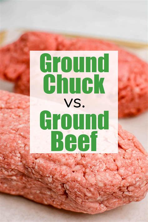 Ground Chuck vs Ground Beef