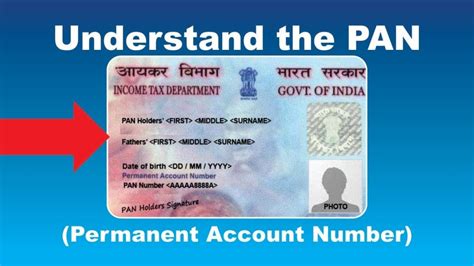 All about the Permanent Account Number (PAN) | CA Rajput