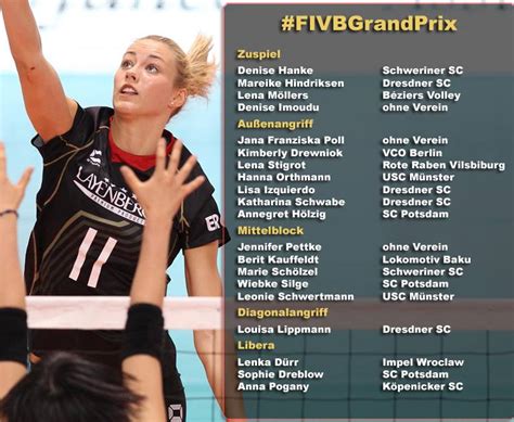 Germany Women’s Volleyball Roster 2016 – Volleywood