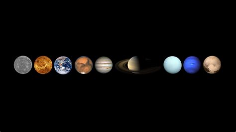 Planets In Our Solar System UHD 8K Wallpaper | Pixelz