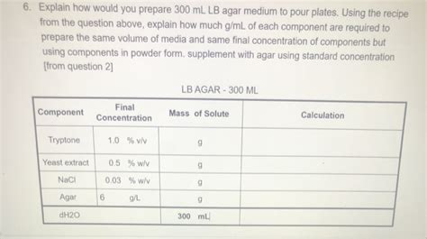 Solved 6. Explain how would you prepare 300 mL LB agar | Chegg.com