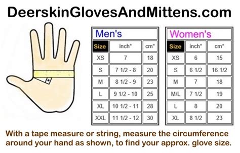 Glove / Hand size chart for Men and Women