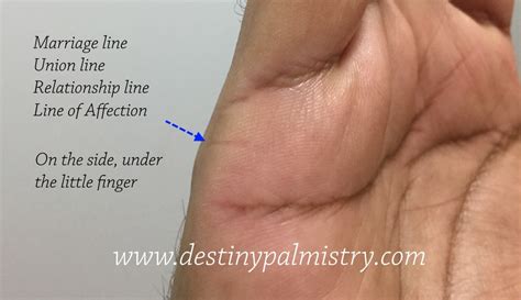 Marriage prediction from the palms Archives - Destiny Palmistry