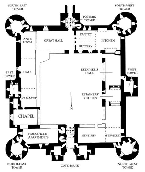 urísti Castle Floor Plan, Castle Plans, Fantasy Castle, Fantasy Map, Medieval Castle Layout ...