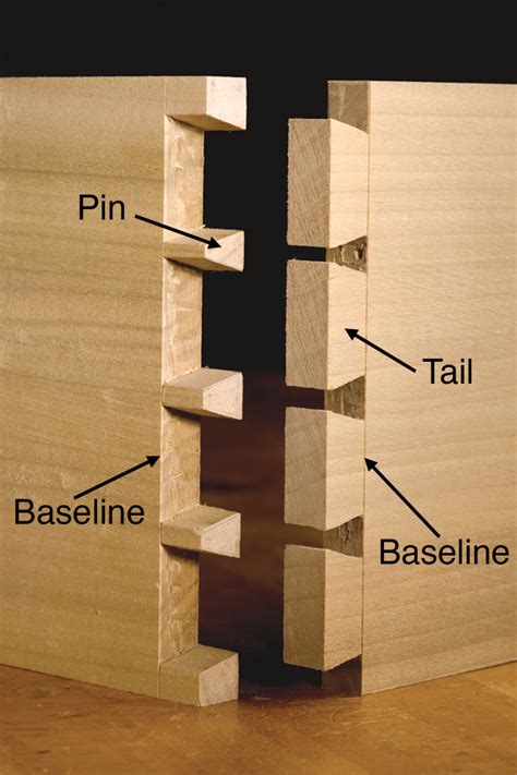 How to Cut Dovetails by Hand | Popular Woodworking