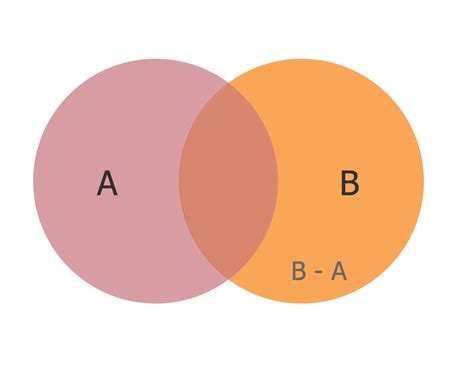 [DIAGRAM] Sequence Diagram Basics - MYDIAGRAM.ONLINE