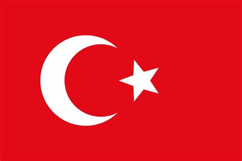 Ex-ottoman Muslim countries, do you consider ottoman empire were colonizing your people ? Why ...