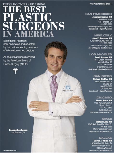 Dr. Kaplan Among the Best Plastic Surgeons in America