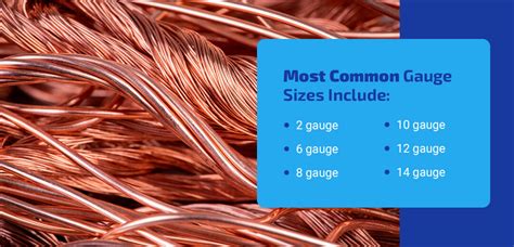 Understanding the Difference Between 2 AWG & 2/0 AWG Wires