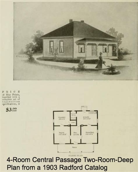 Looking Around: Introduction to Floor Plans | McMansion Hell