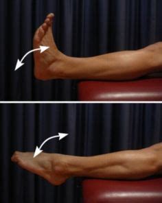 1000+ images about Foot stress fracture on Pinterest | Stress fracture, Foot exercises and Exercise