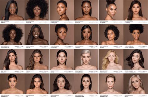 Why does human skin color have so much variation? - Genetic Literacy Project