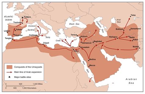 Umayyad