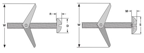 Toggle Bolts Dimensions & Specifications | AFT Fasteners