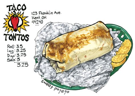 Burrito Drawing at GetDrawings | Free download