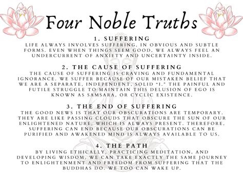 Four Noble Truths Buddhist Art Print Buddha Quote - Etsy