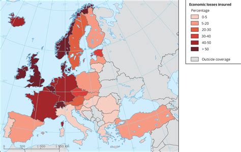 Economic losses insured (percentage)